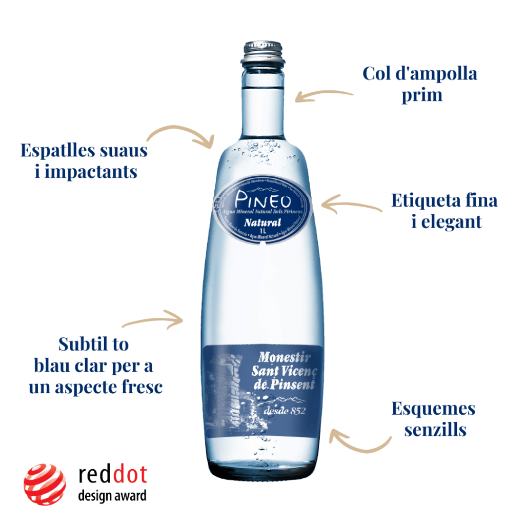 Pineo heeft bekroonde designer flessen met eenvoudige contouren, zachte schouders en slanke flessenhalsen.