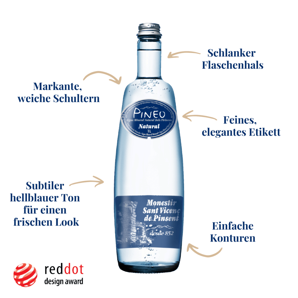 Pineo heeft bekroonde designer flessen met eenvoudige contouren, zachte schouders en slanke flessenhalsen.