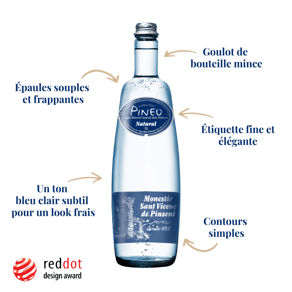 Pineo heeft bekroonde designer flessen met eenvoudige contouren, zachte schouders en slanke flessenhalsen.