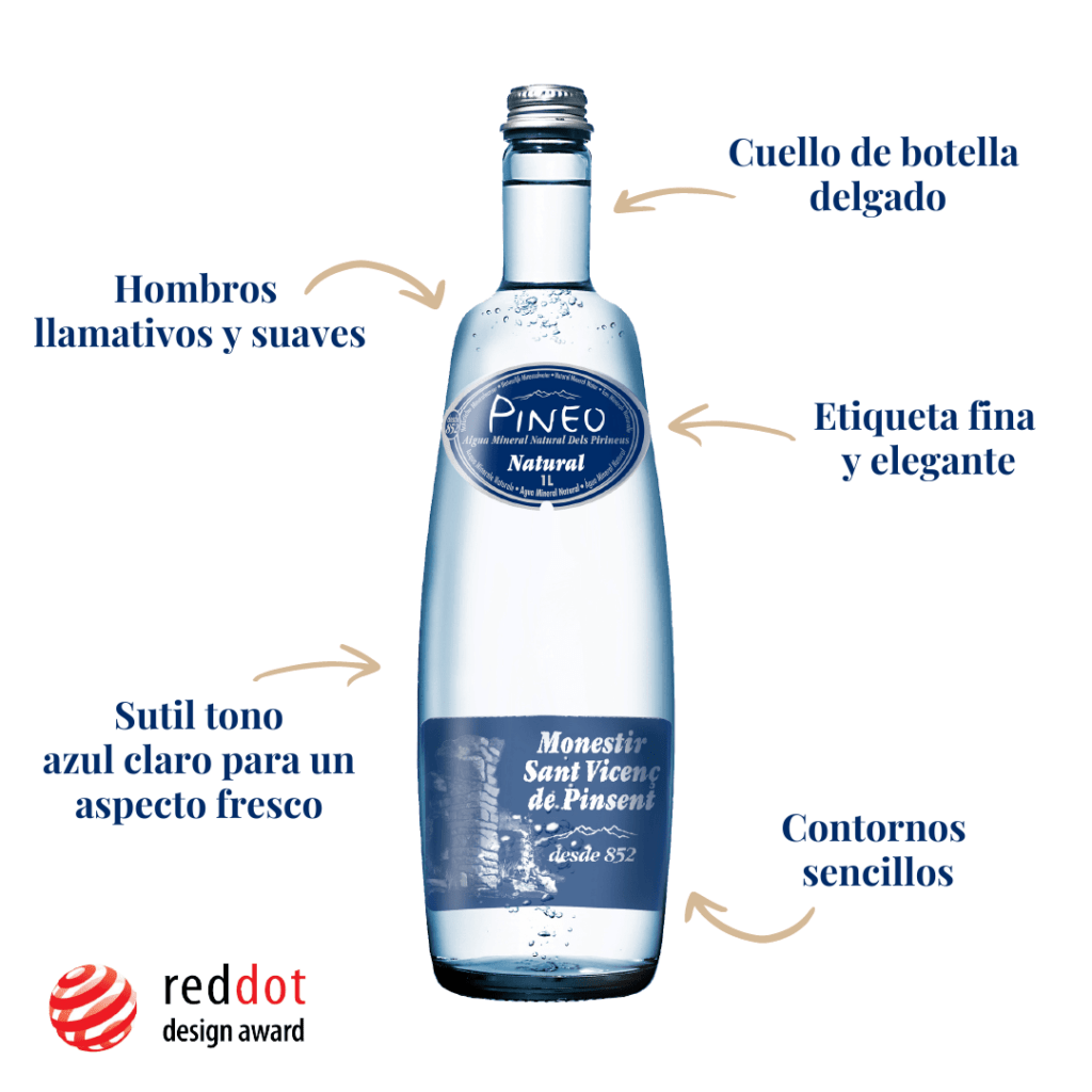 Pineo heeft bekroonde designer flessen met eenvoudige contouren, zachte schouders en slanke flessenhalsen.